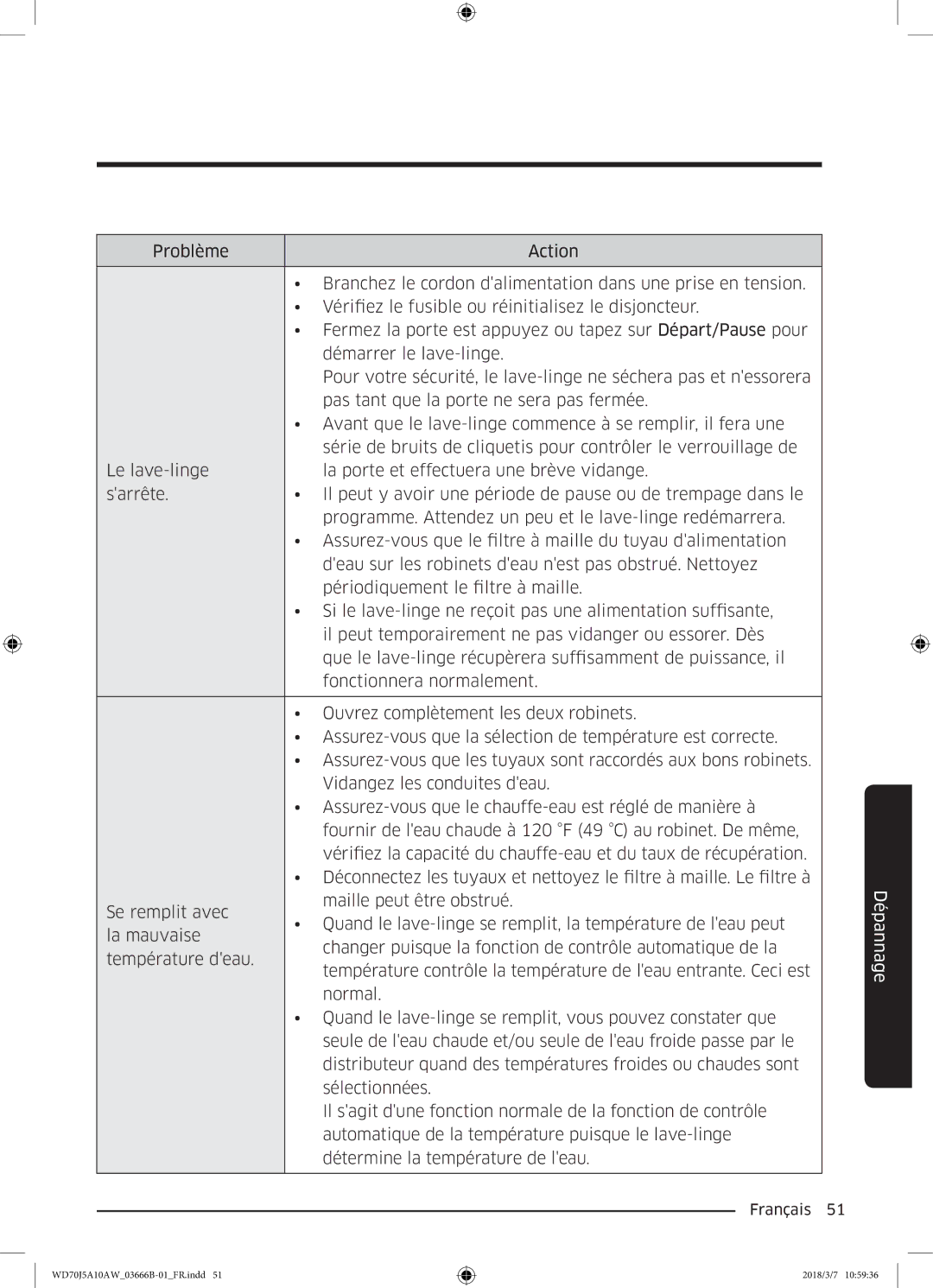 Samsung WD70J5A10AW/EF manual Français  